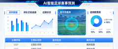 AI智能预测足球赛事分析界面